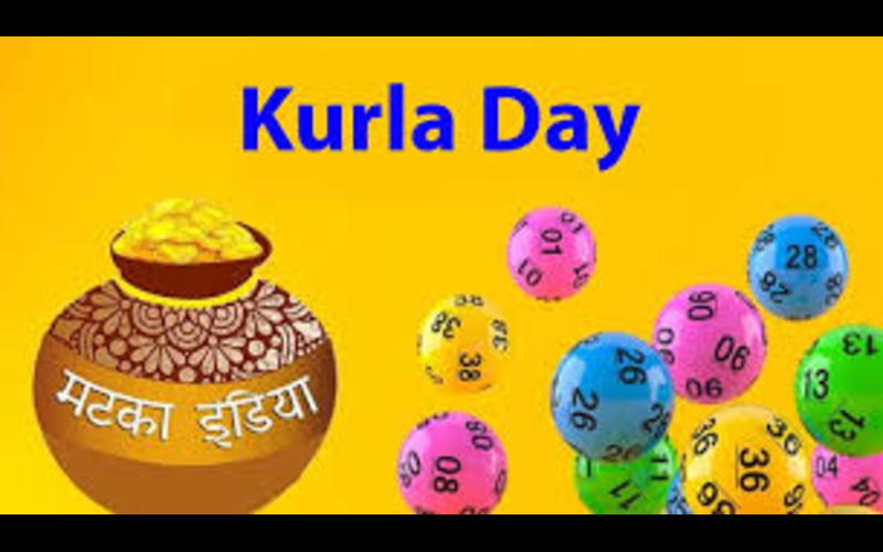 kurla day chart featured image