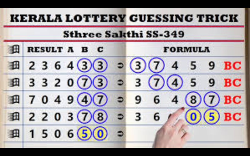 kerala jackpot lottery featured image